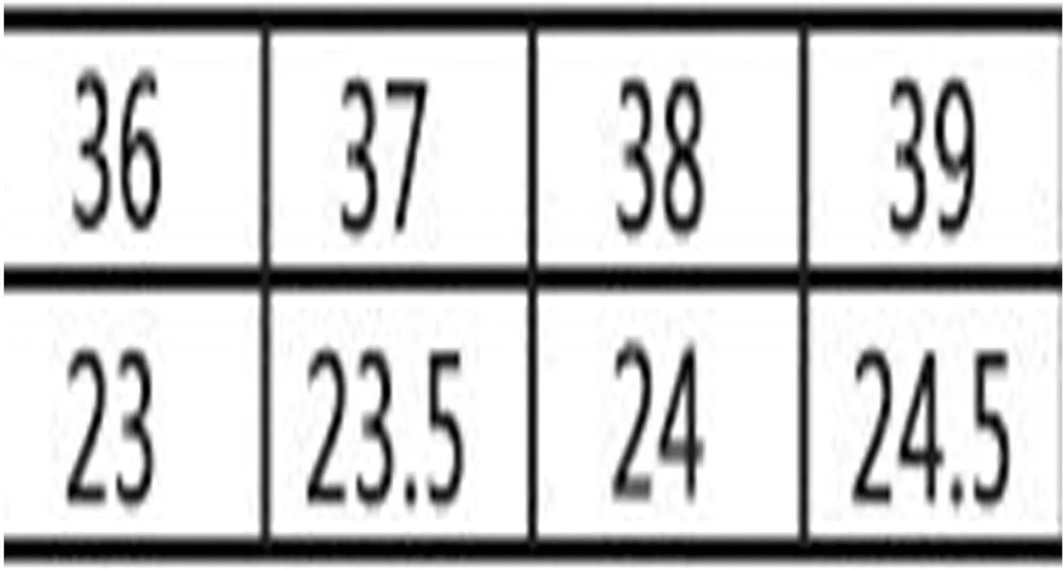 Loafers for Women Handmade Thick Soled Women's Round Casual Shoes Stylish and Comfortable Footwear