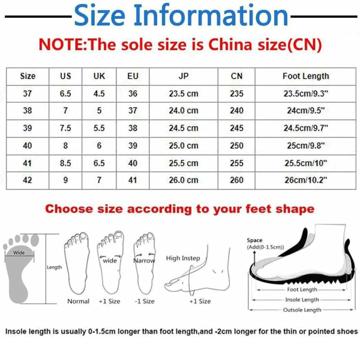 Orthopedic Sandles for Women with Arch Support Plantar Fasciitis Woman Wedge Sandals Women Summer Shoes Closed Toes Arch Support for Sandals Women's Black Wedges for Women Womans Flip Flops