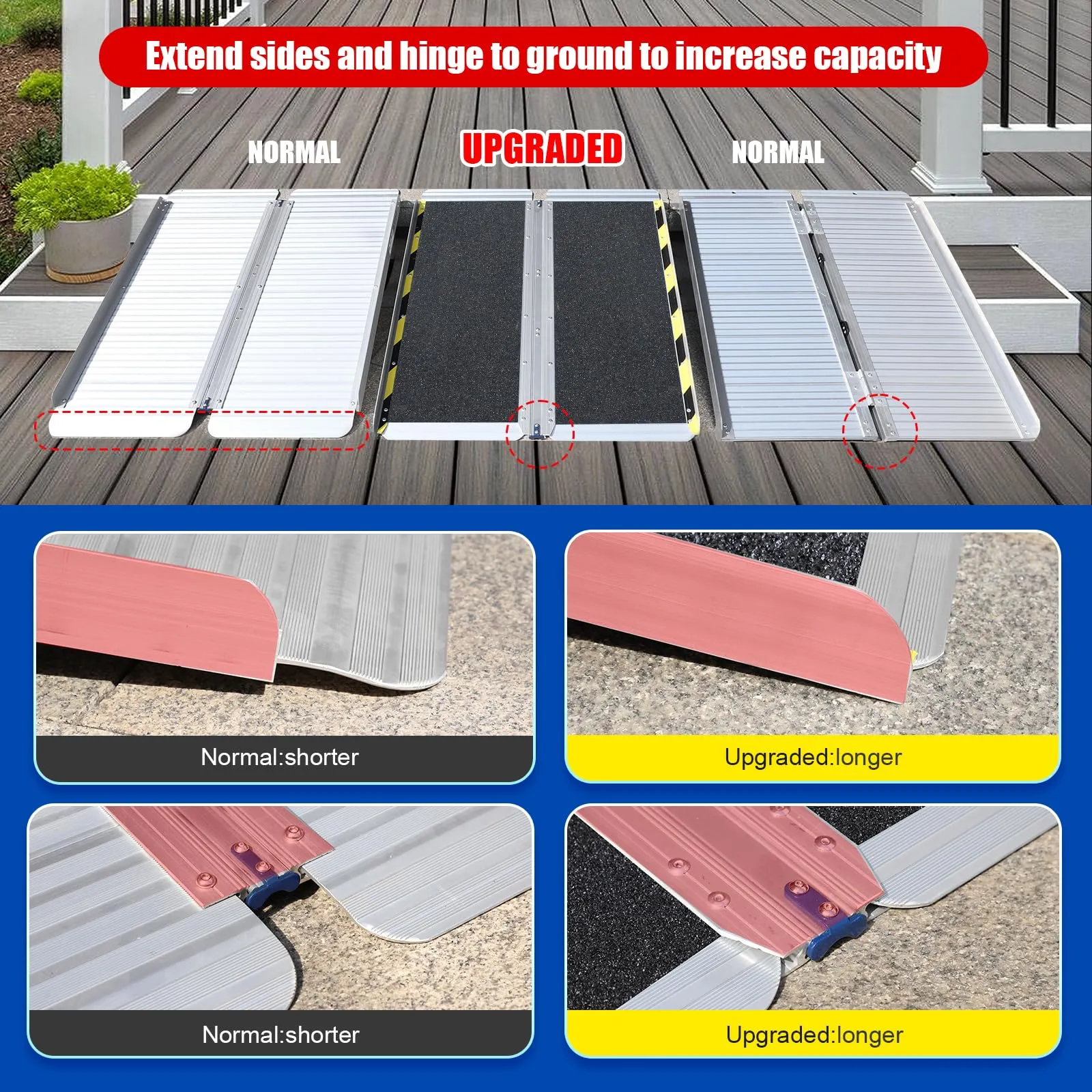 Ruedamann® 30.3"W Non-Skid Threshold Ramp Folding Aluminum Wheelchair Ramp