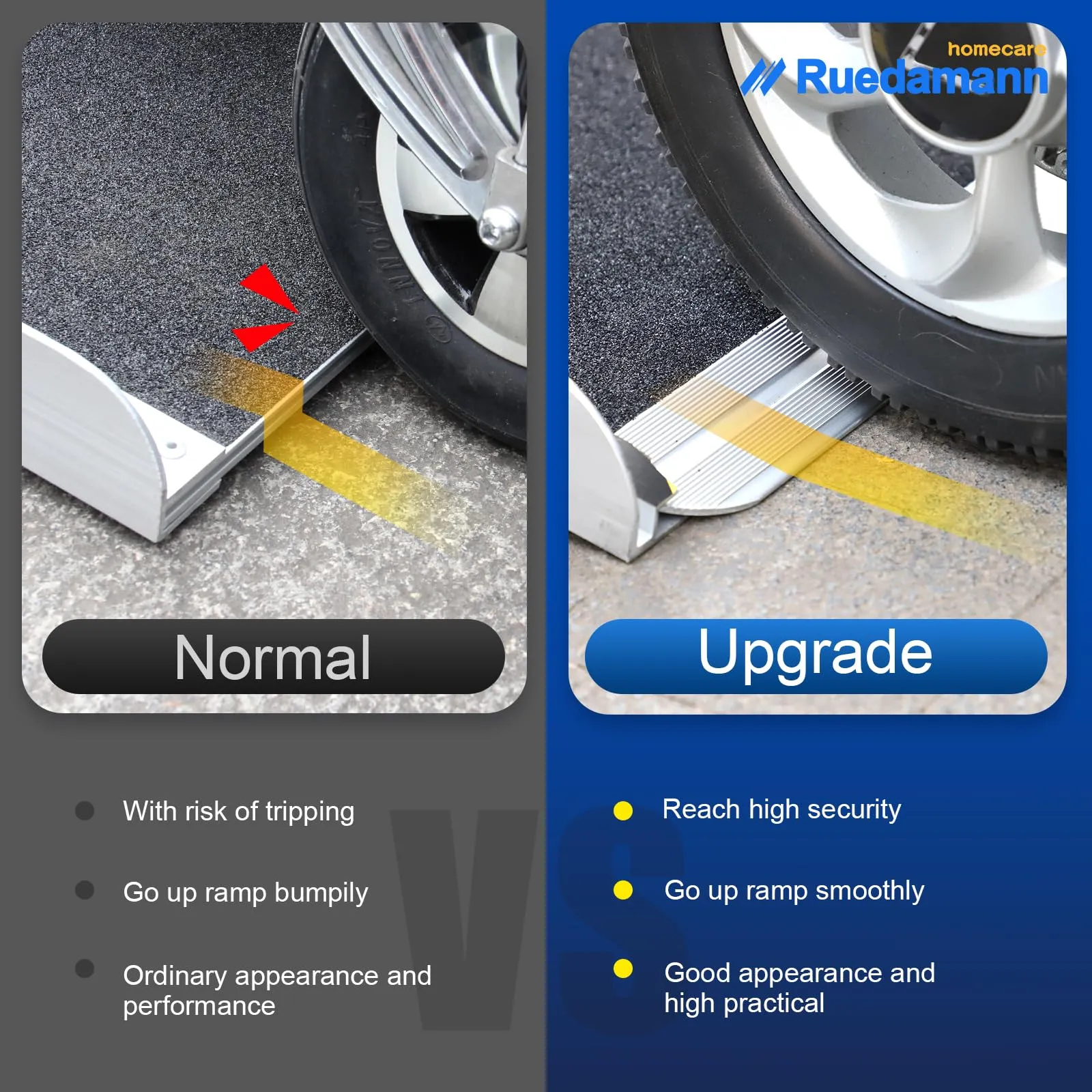 Ruedamann® 30.3"W Non-Skid Threshold Ramp Folding Aluminum Wheelchair Ramp
