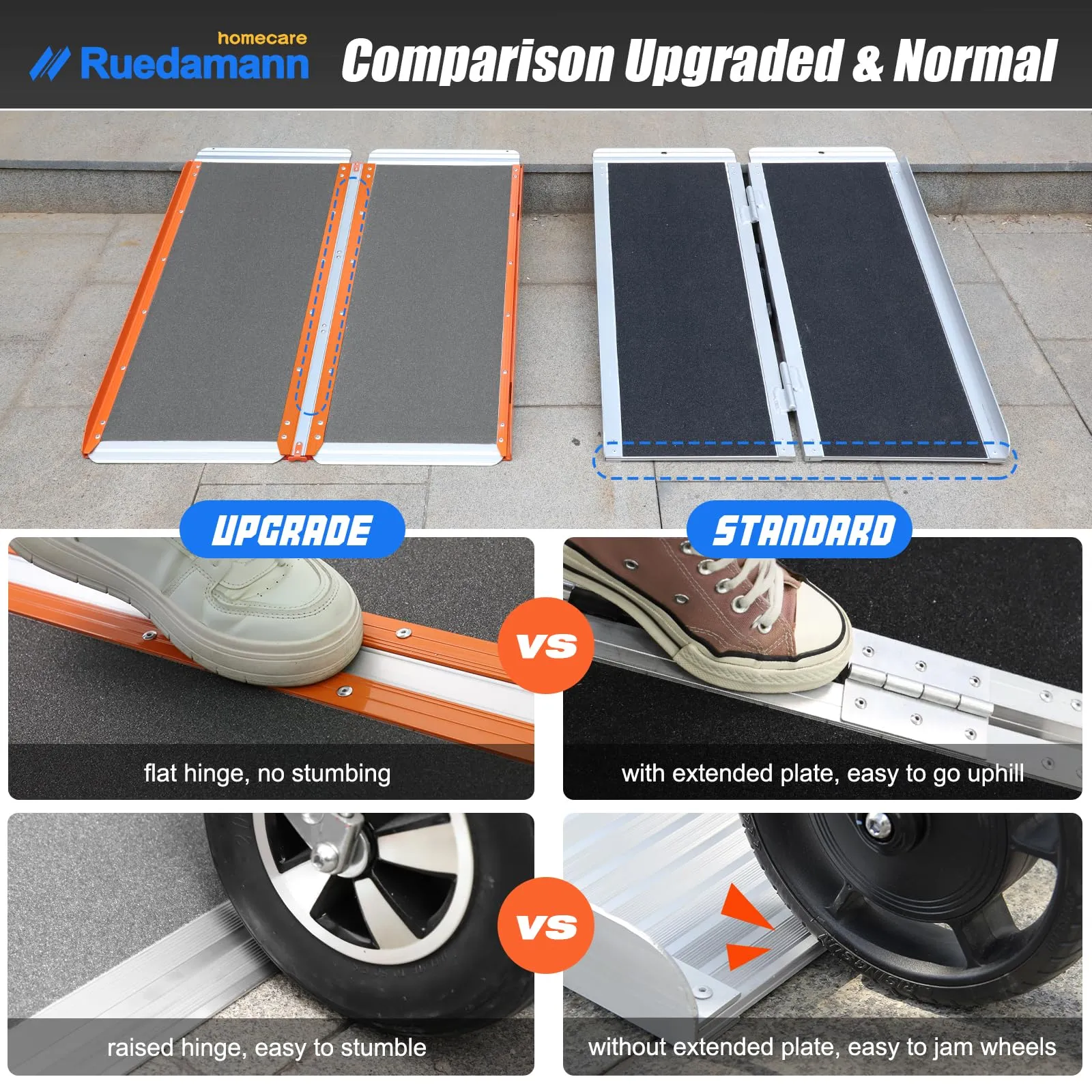 Ruedamann® Folding Wheelchair Ramp with Non-Skid Surface Aluminum